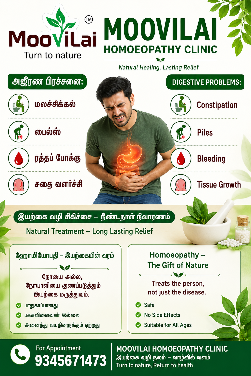 Digestive Problem